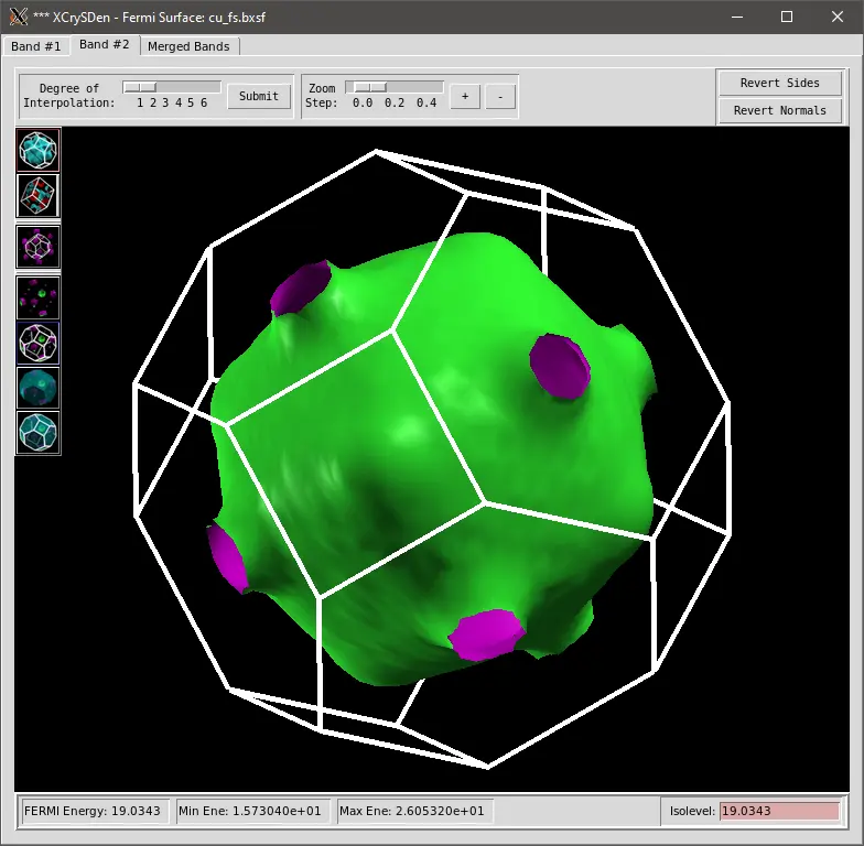 Fermi-surface-copper